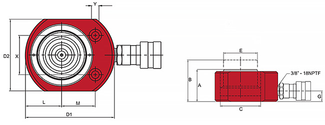 HF-Dimesnions